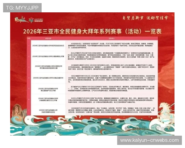 国家体育总局部署春节体育场馆开放工作，推出13条户外运动精品线路丰富全民健身供给展现公共服务