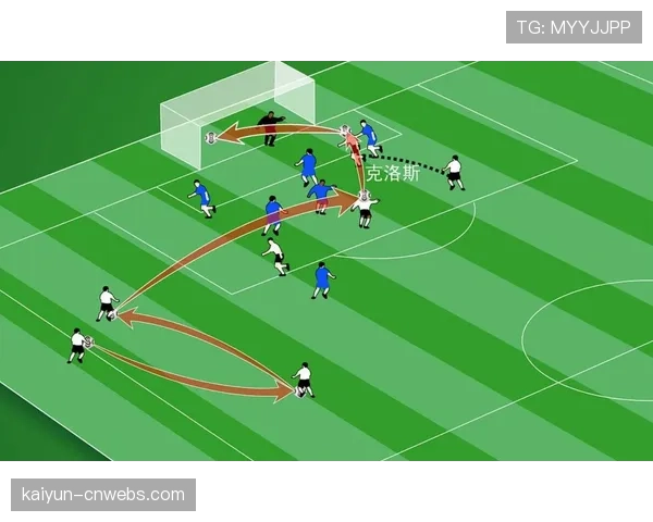 历史回顾:比较2020年代与2010年代季后赛中,球队进攻对禁区依赖度的变化 历史回顾:比较2020年代与2010年代季后赛中,球队进攻对禁区依赖度的变化
